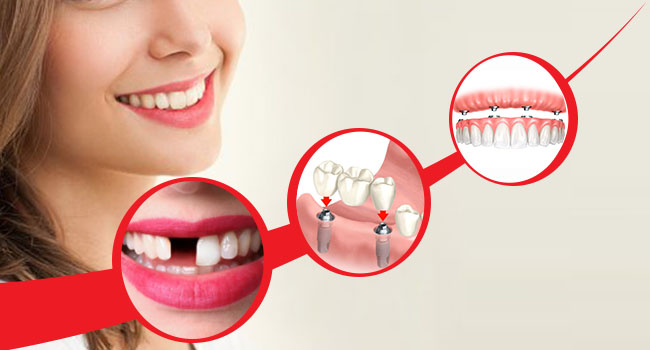 dental clinic in Ghaziabad